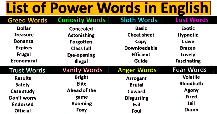 Powerful Words List to Boost Your Vocabulary Powerful Words List to Boost Your Vocabulary